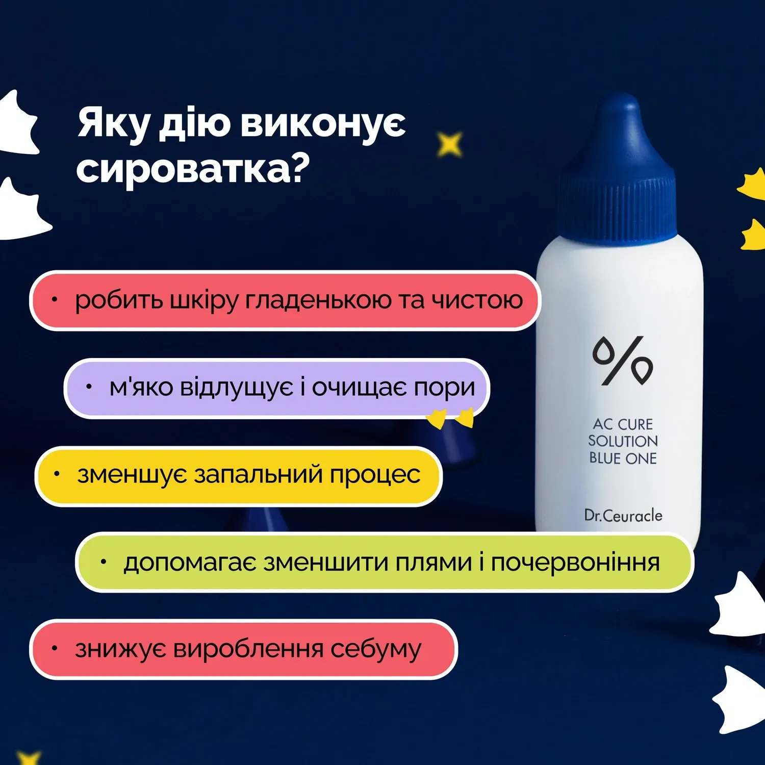 Сироватка проти акне для локального застосування Dr. Ceuracle - Зображення 3