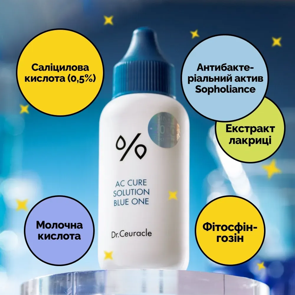 Сироватка проти акне для локального застосування Dr. Ceuracle - Зображення 2
